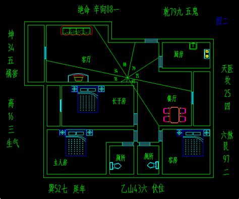 住宅風水格局|住宅风水图解100例